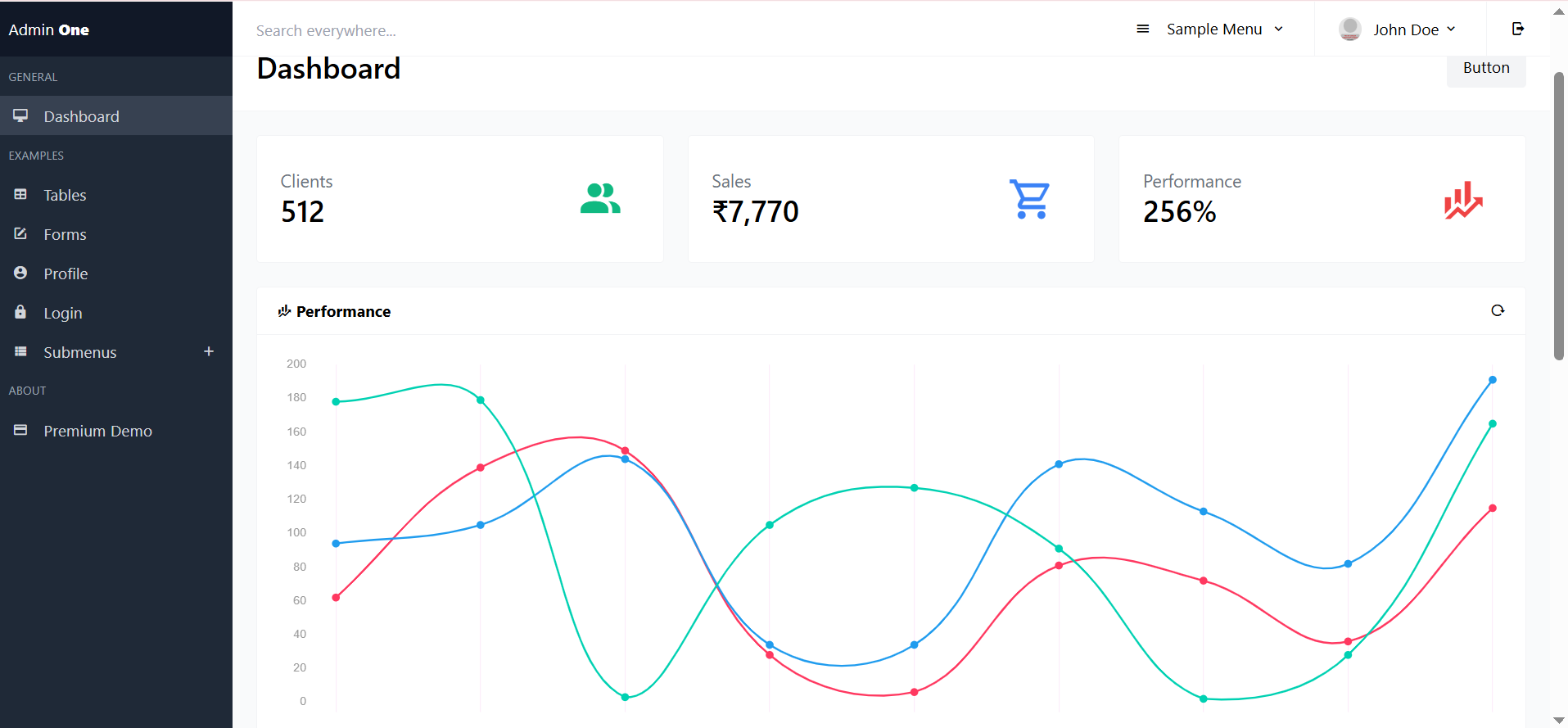 Education LMS Dashboard